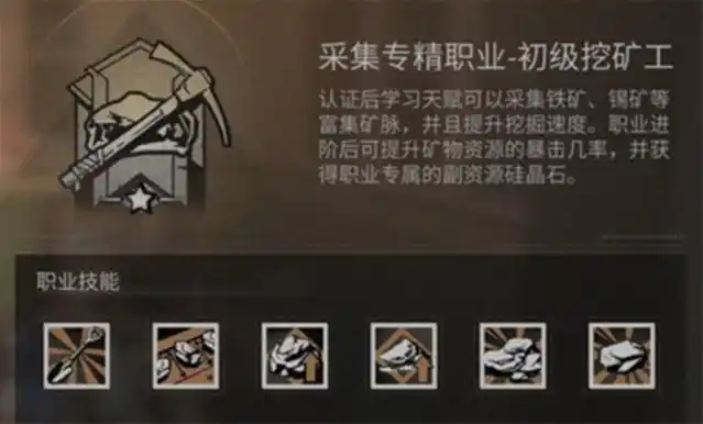 明日之后挖矿工专属资源有哪些 明日之后最赚钱的职业是什么