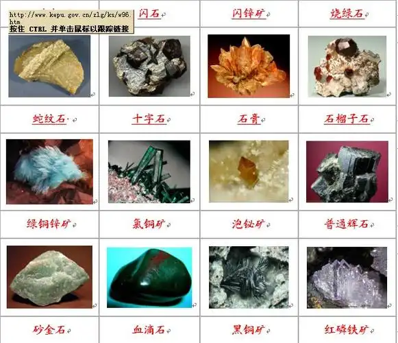 【转载】标准岩石矿物照片
