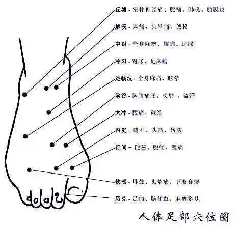 脚是身体的"晴雨表",脚上细节暗示身体的疾病!
