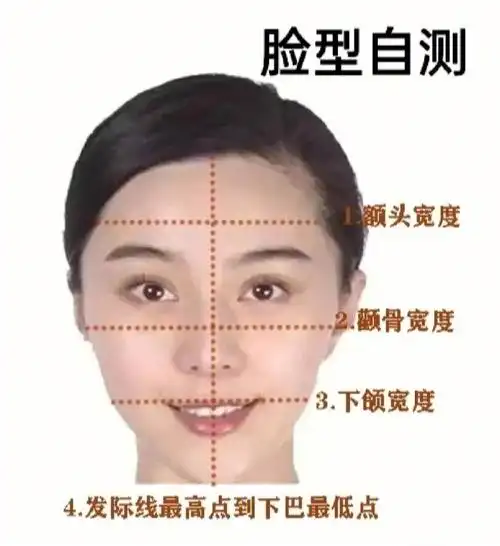 如何认识自己是什么脸型