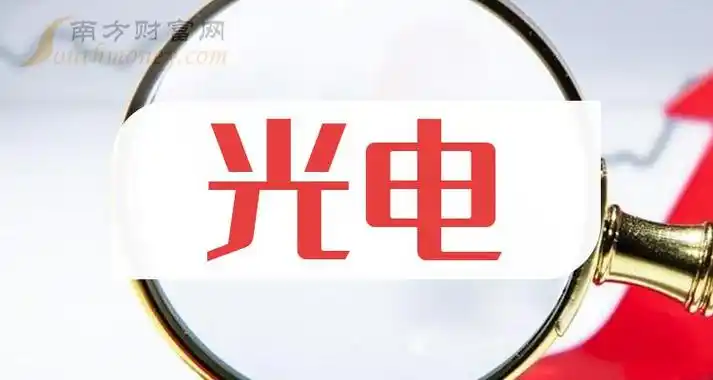 光电三只龙头股速来围观202434