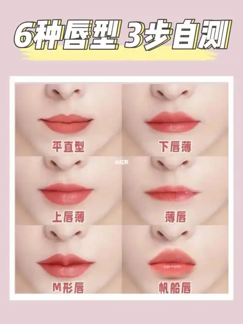 6种唇型自测快来get你的最佳唇妆