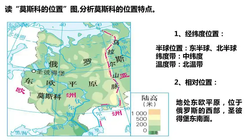 初中历史与社会人文地理上册36俄罗斯的政治文化中心莫斯科同步备课