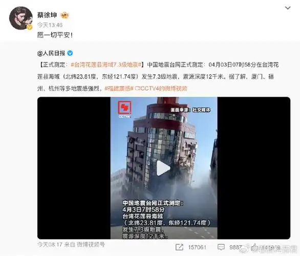 蔡徐坤,陈立农,杨洋,陳小春,余文樂,应采儿,田曦薇等明星发文