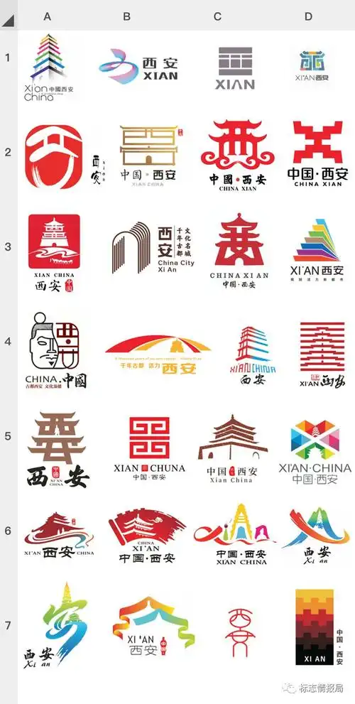 西安城市形象logo获奖方案揭晓你最中意哪一款