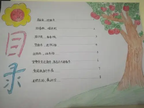 《春节之旅》目录.我的目录漂亮吧?