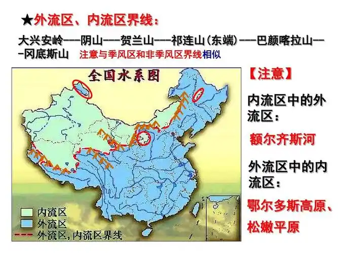 政史地 中国地理河流与湖泊教学课件ppt ★外流区,内流区界线