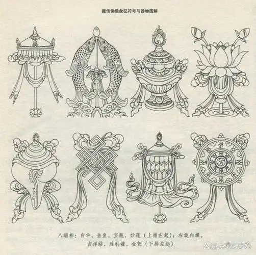 进入四川西藏的寺庙,教你如何认识藏传佛教的符号,全揭秘
