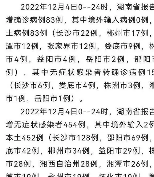 12月5日刚刚发布湖南疫情最新情况长沙新增无症状感染者128例