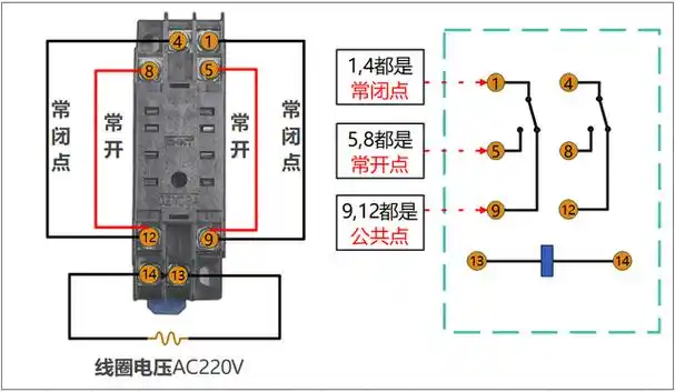 中间继电器接线实物图(交流),如下图所示:线圈电压为直流12v,24v,48v.