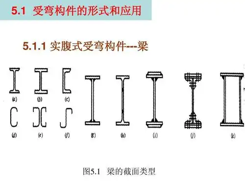 1 梁的截面类型