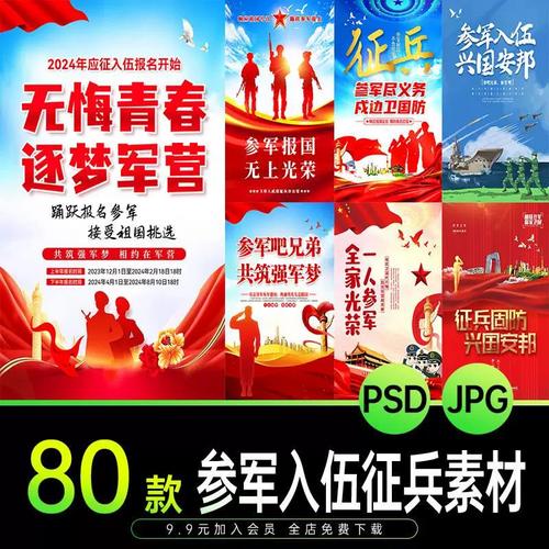 2024年度征兵国防军人政策解读展板参军入伍部队宣传海报psd素材
