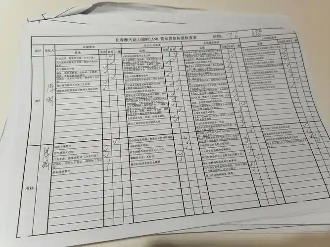长春摩天活力城m7.6执行反馈一尘不染