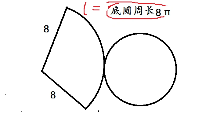 圆锥的底面直径和母线都是8cm,则它的全面积为多少?