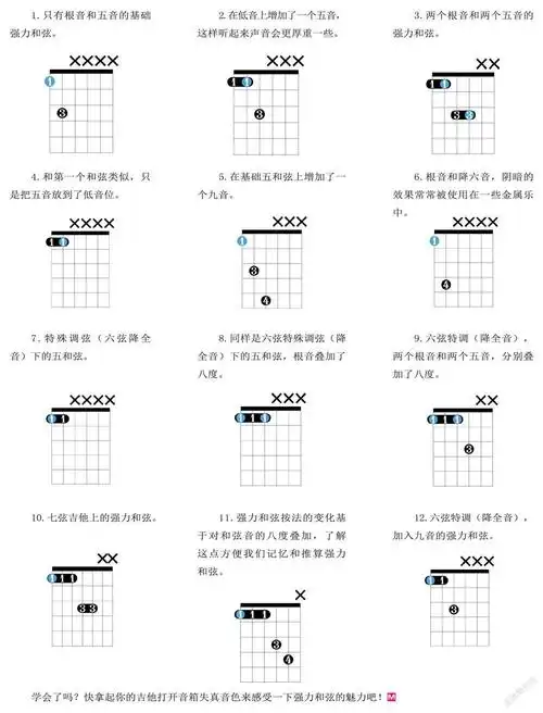 吉他手必须要会的强力和弦