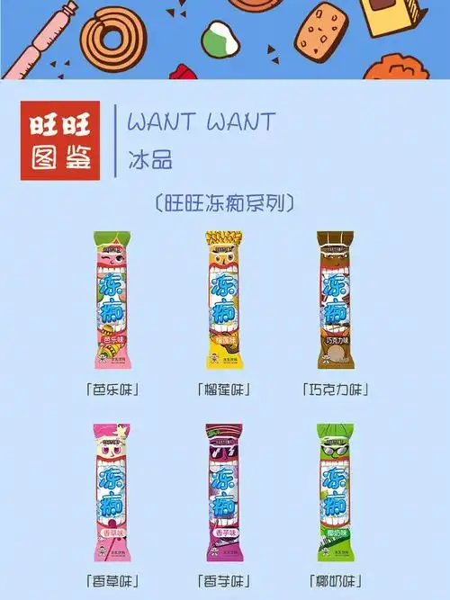旺旺冰品图鉴来啦60