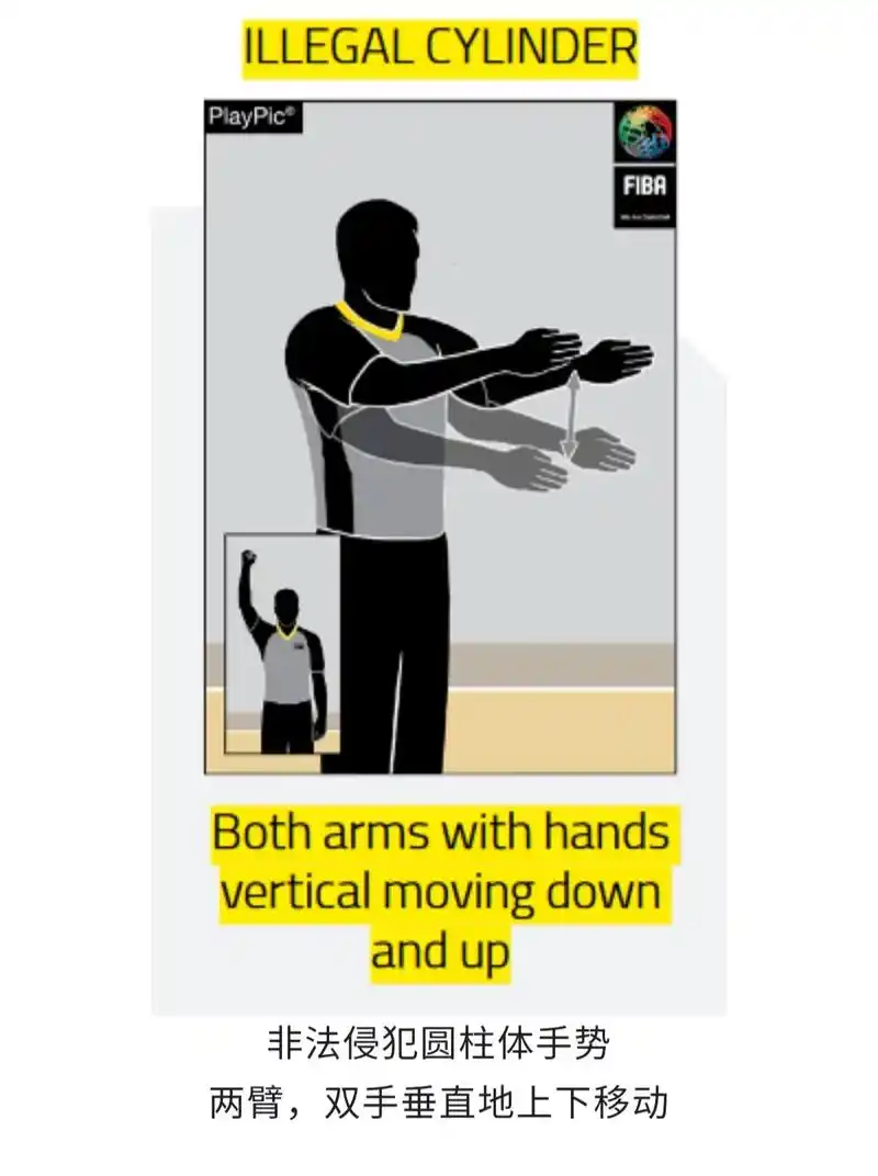 篮球裁判#篮球裁判新手势 国际篮联发布最新的篮球规则改动文 - 抖音
