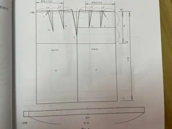 裙原型结构及款式变化原理打版分享
