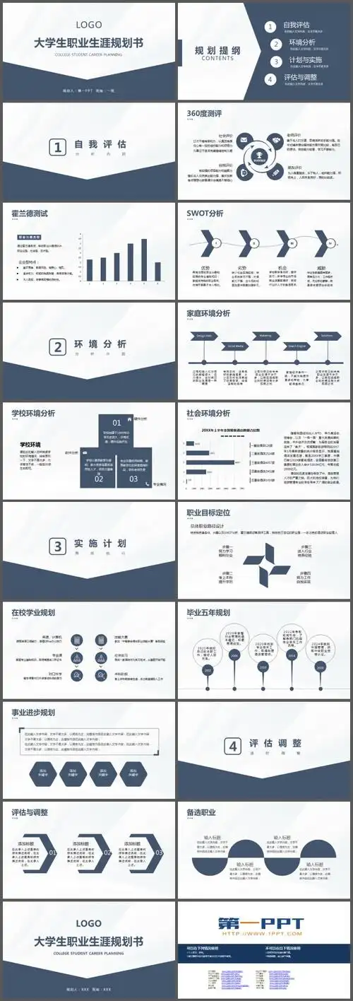 蓝色简约大学生职业生涯规划书ppt模板