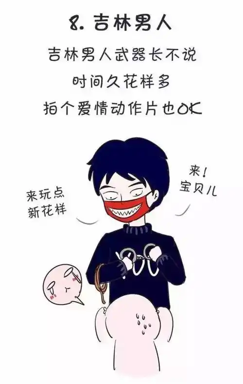 中国各省男人啪啪能力排行请对号入座