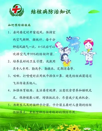 结核病防治知识宣传-高邮镇湖滨幼儿园