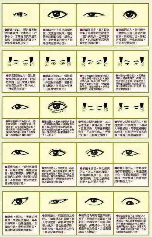 额相在面相学中代表您的事业,智慧等,若是额头长得饱满,那么社交及