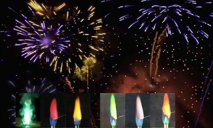 锂的焰色反应-noob生活网