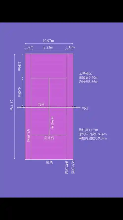 网球场标准尺寸