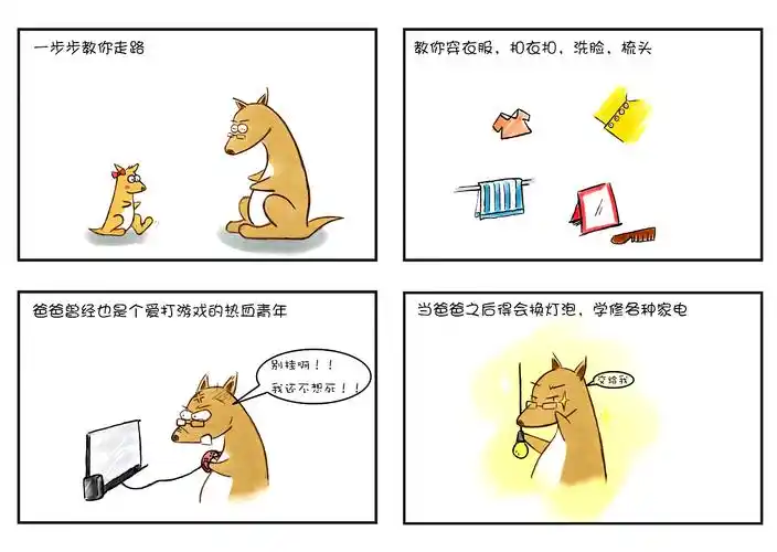 某个比赛的四格漫画