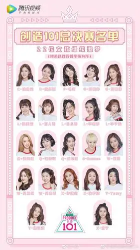 《创造101》决赛前最后一次淘汰排名,你的pick还在吗