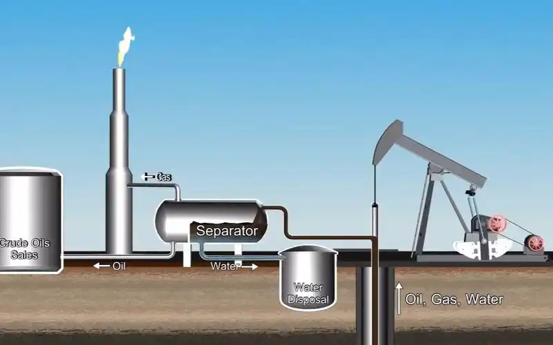 石油是如何开采出来的?一分钟告诉你答案