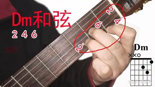 dm和弦怎么按