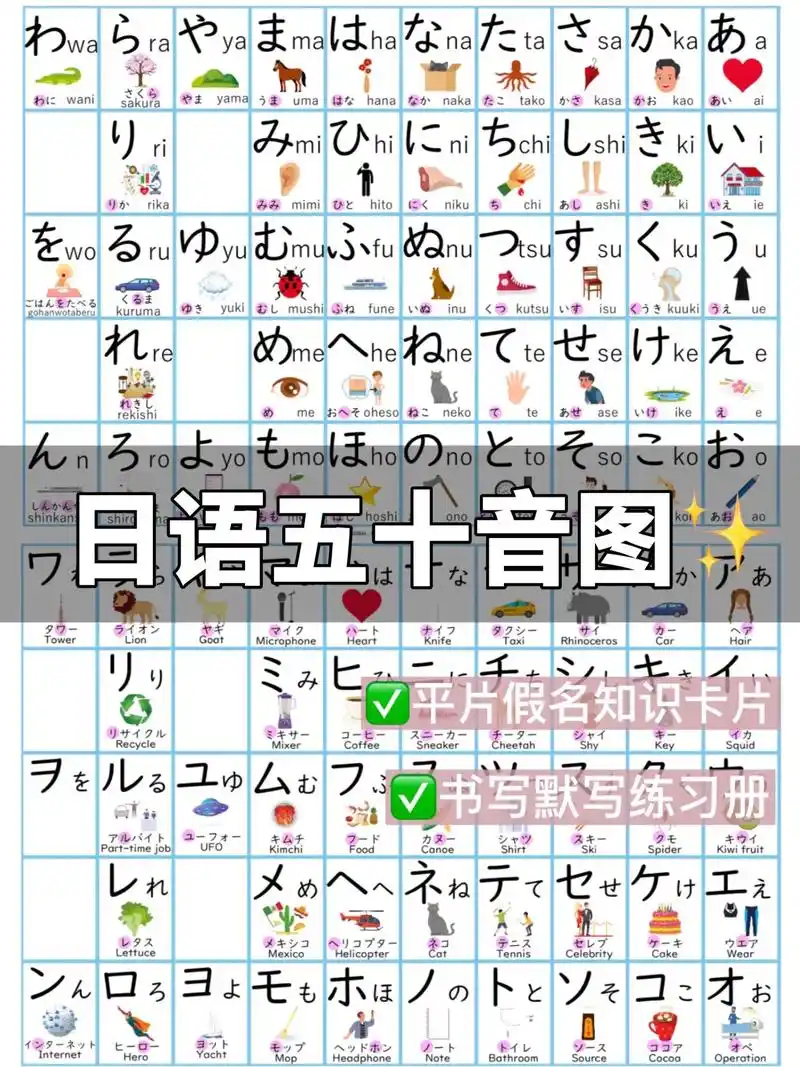 从0开始学日语|3张图拿下五十音91.