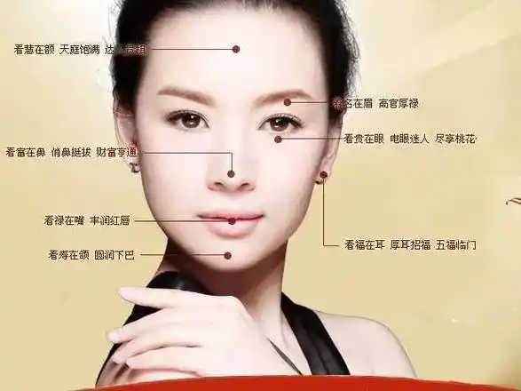 女人面痣相大全痣的位置与命运图解女人,女人面相痣一览看相算命,1