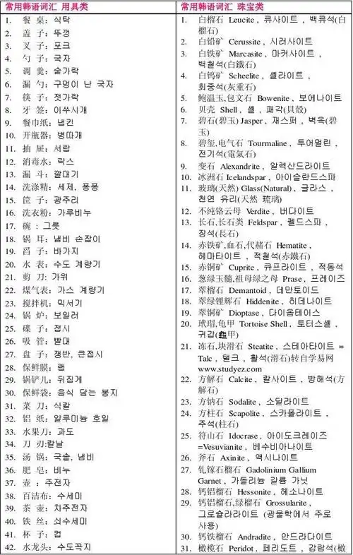 常用韩语词汇(分类词汇)