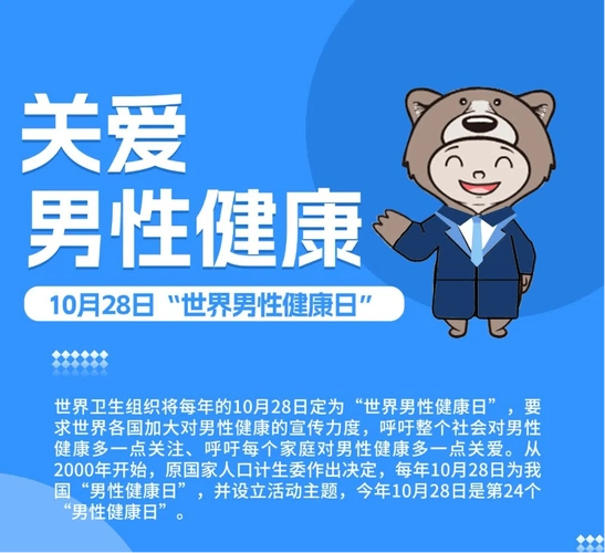 世界男性健康日 | 细胞外囊泡成为治疗男性生殖系统疾病理想方案_睾丸
