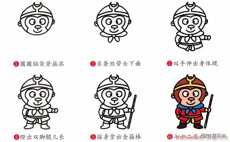 孙悟空简笔画