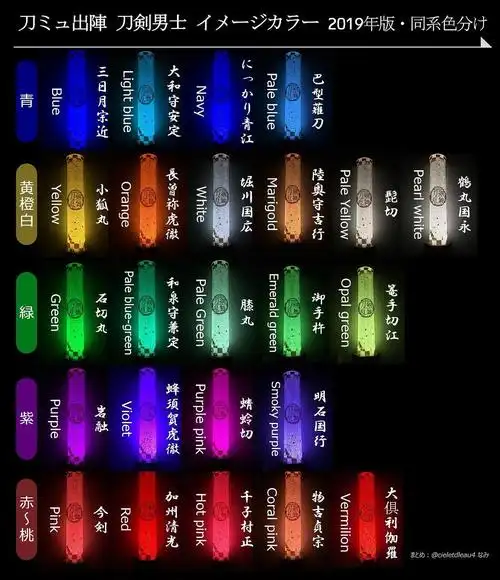 所以应援色物料什么时候出来