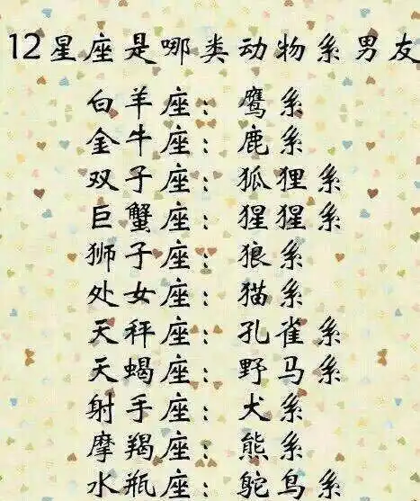 十二星座男友最像哪种动物?处女座像猫,双子座像狐狸__财经头条