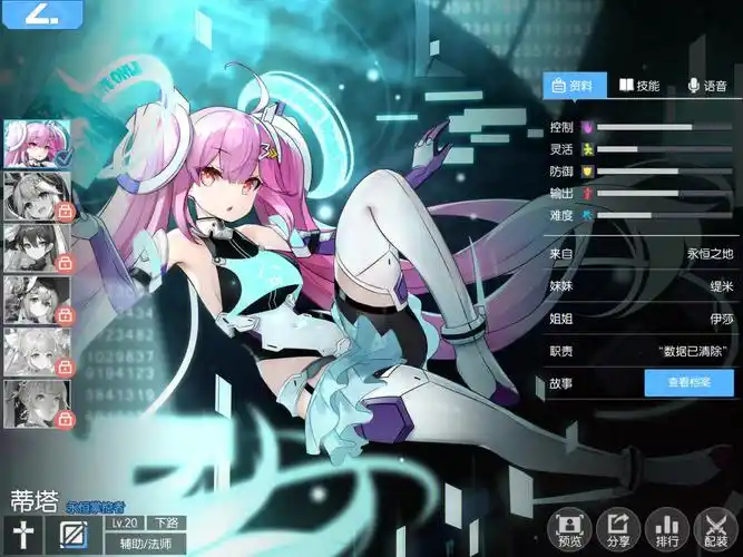 300大作战里都喜欢用什么英雄呢我喜欢蒂塔