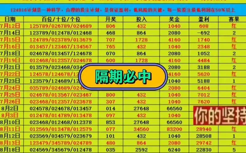 23今日排三推荐已更新.隔期必中