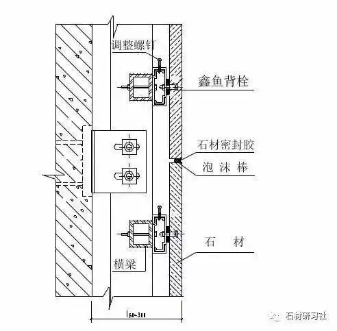 背栓干挂石材幕墙纵剖面节点图
