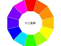 十二种颜色分别是红,橙,黄,绿,青,蓝,紫,灰,粉,黑,白,棕.