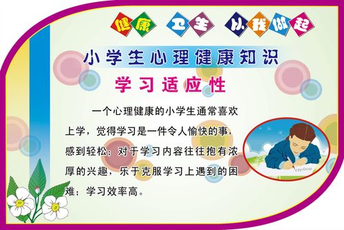 海报印制设计展板素材学校文化小学生心理健康知识写真