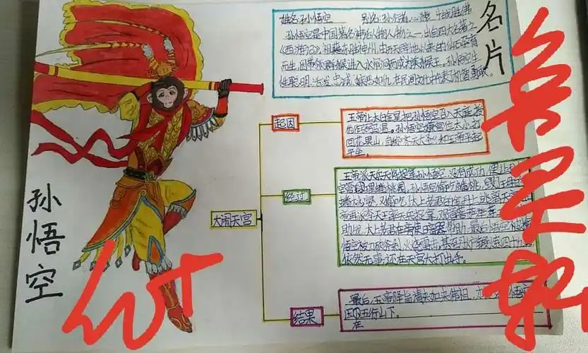 读书曹小西游记孙悟空人物形象手抄报关于孙悟空和孙悟空的故事手抄报
