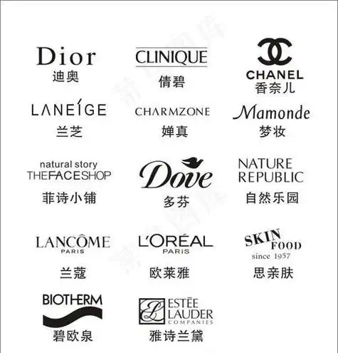 美妆品牌logo合集(美妆品牌商标名字大全)