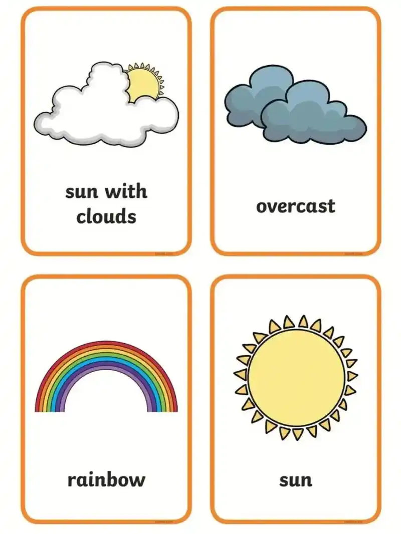 英语启蒙.天气主题的英文素材 about the weath - 抖音