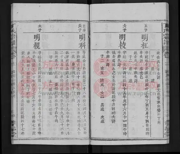 孝恭堂丁氏宗谱 [13卷,首3卷]第7本 - 丁氏堂号字辈查阅 - 族谱网