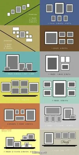 对于不会排版照片的人是个参考