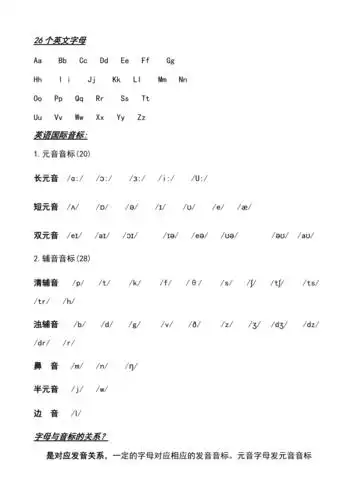 元音和辅音字母组合地发音